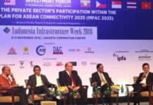 Dana Pemerintah Terbatas, Swasta Harus Dimuluskan Bangun Infrastruktur