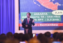 Presiden Jokowi Ajak Pengusaha Kalimantan Ikut Amnesti Pajak Presiden Jokowi Ajak Pengusaha Kalimantan Ikut Amnesti Pajak