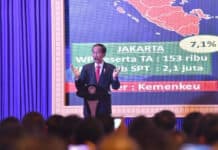 Presiden Jokowi Ajak Pengusaha Kalimantan Ikut Amnesti Pajak