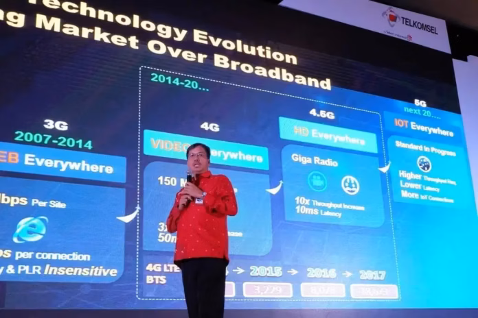 Telkomsel-Telkomsigma Tawarkan Solusi Korporasi Berbasis Digital Telkomsel-Telkomsigma Tawarkan Solusi Korporasi Berbasis Digital