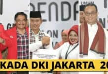 Hitung Cepat Suara, Ahok dan Anis Saling Berkejaran Ketat