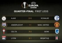 Hasil Liga Europa, MU Imbang, Lyon Menang