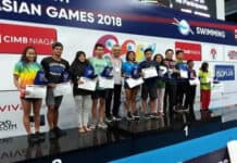 Millenium Aquatic Jakarta Tim Terbaik