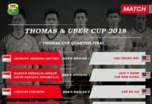 Tim Putra Indonesia berhasil lolos ke final Piala Thomas 2018