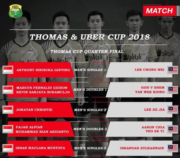 Tim Putra Indonesia berhasil lolos ke final Piala Thomas 2018