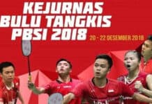 Kejurnas Bulutangkis 2018, Berkelas Dunia