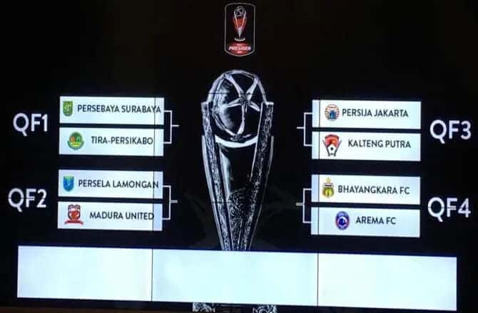 Persija Jumpa Kalteng Putra di Delapan Besar Piala Presiden