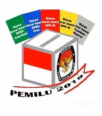 Sistem Noken, Kabupaten Puncak Papua, 100 Persen Untuk Jokowi Maruf Sistem Noken, Kabupaten Puncak Papua, 100 Persen Untuk Jokowi Maruf