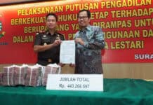 Tangani Kerugian Negara, LPDB Harap Seluruh Kejari Ikuti Model Serupa