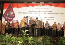 Pembangunan Kawasan Bisnis Tugu Koperasi Diluncurkan