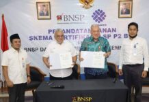 Kemnaker-BNSP Sepakati Standar Sertifkasi Pelatihan Kerja di BLK