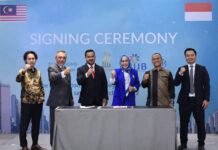 Manakib Realty Ambil Alih Aerocity Kertajati, Kawasan kota Metropolitan Aerotropolis Pertama di Indonesia