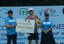 Medco Power Indonesia International Tennis Championships: Gelar Juara Tunggal Milik Rumania Medco Power Indonesia International Tennis Championships: Gelar Juara Tunggal Milik Rumania