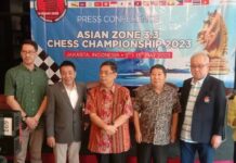 Indonesia Tuan Rumah Asian Zona 3.3 Open & Women Chess Championship 2023 Indonesia Tuan Rumah Asian Zona 3.3 Open & Women Chess Championship 2023
