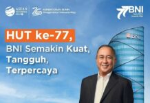 HUT ke-77, BNI Semakin Kuat, Tangguh, Terpercaya