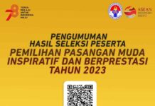 28 Pasangan Siap Bersaing, Menjadi Pasangan Muda Inspiratif dan Berprestasi Tahun 2023