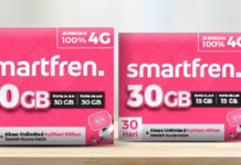 Cara Cek Pulsa Smartfren dengan Mudah Cara Cek Pulsa Smartfren dengan Mudah