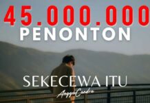 Lirik Lagu Sekecewa Itu - Angga Candra