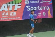 Sportama ATF 14/16&U : Komang Bagus Melaju ke Final Tunggal Putra Sportama ATF 14/16&U : Komang Bagus Melaju ke Final Tunggal Putra