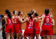 Perbasi Panggil 22 Pemain Timnas Putri U16 untuk FIBA U16 Women’s Asia Cup 2025