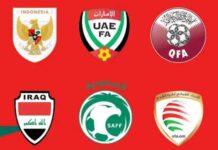 Pengamat : Jalan Mulus AFC untuk Qatar dan Arab Saudi Menuju Piala Dunia 2026