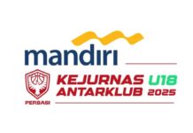 72 Tim Siap Bersaing di Mandiri Kejurnas Antarklub U16 & 18 di Surabaya