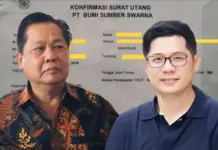 Terbukti Gagal Penuhi Kewajiban, Nama-Nama Pengendali PT BSS Bakal Dilaporkan Para Nasabah