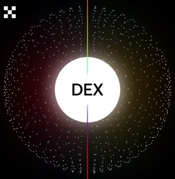 OKX Luncurkan CeDeFi: Satu Aplikasi, Akses Tanpa Batas ke Pasar CEX dan DEX Global